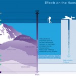 low-pressure-flying-04-big