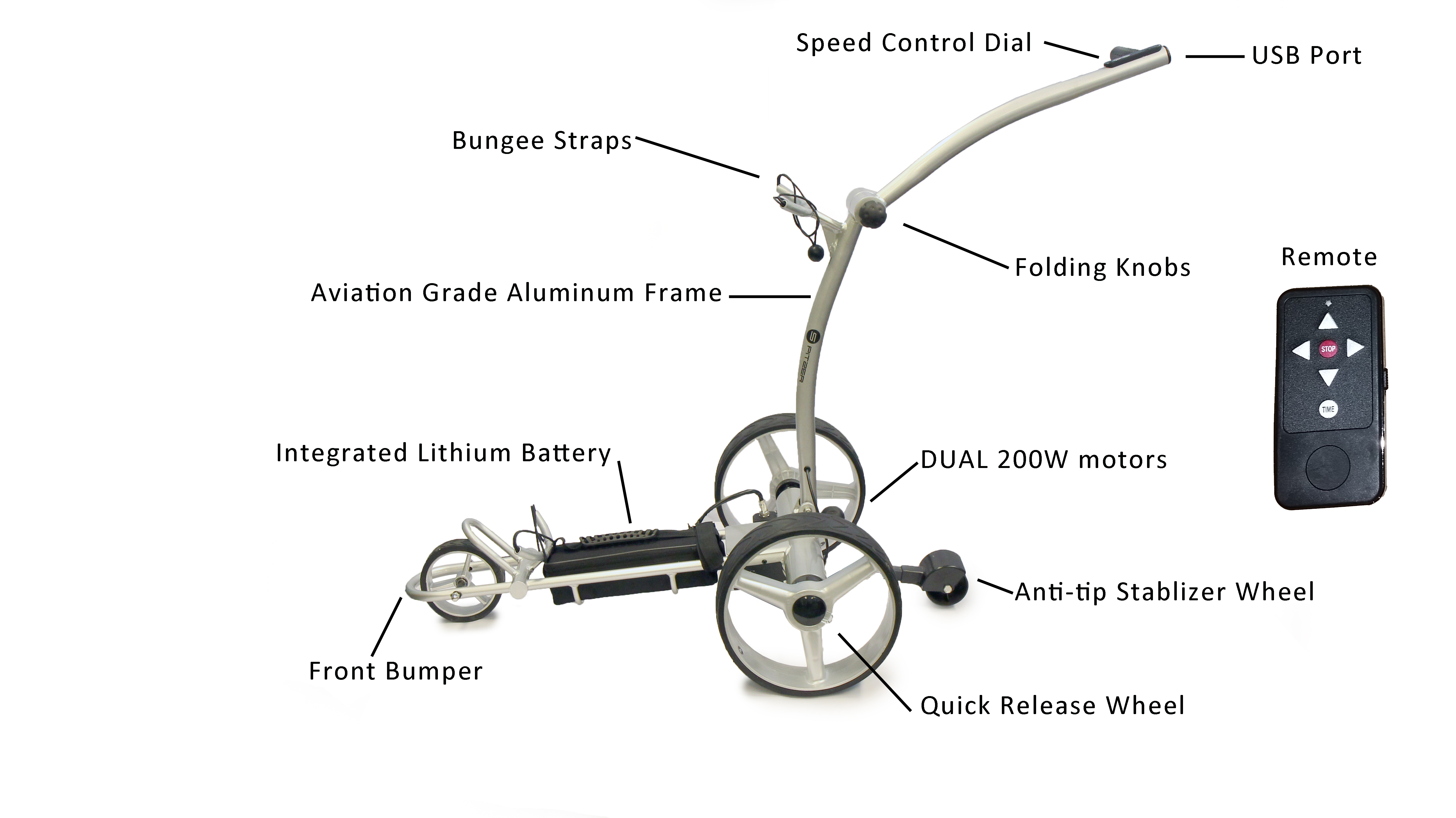 RL150_diagram